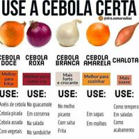 Dicas de receitas e de cozinha - 2