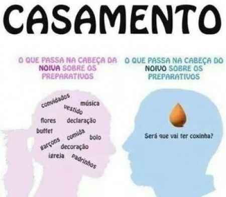Alguma noivinha se indentifica?? - 1