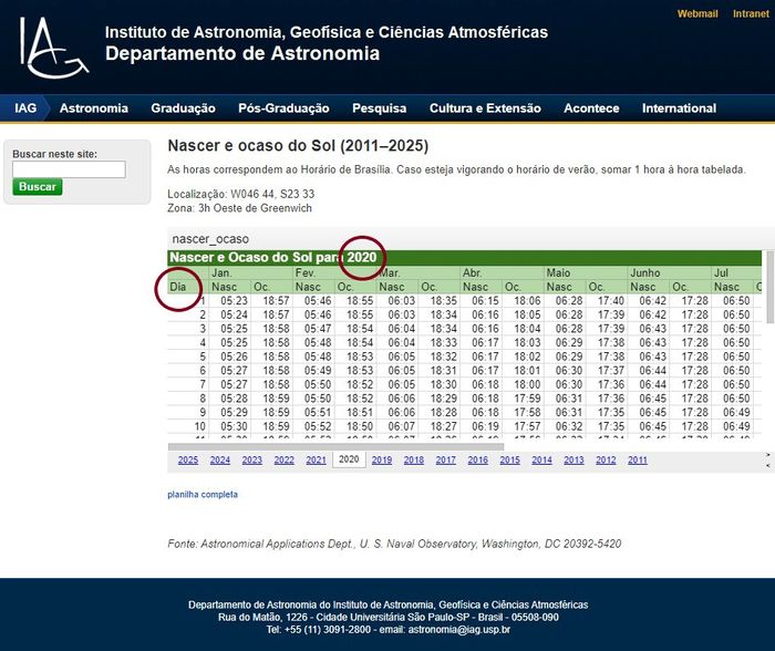Quem quer casar no pôr do Sol põe o dedo aqui! 3