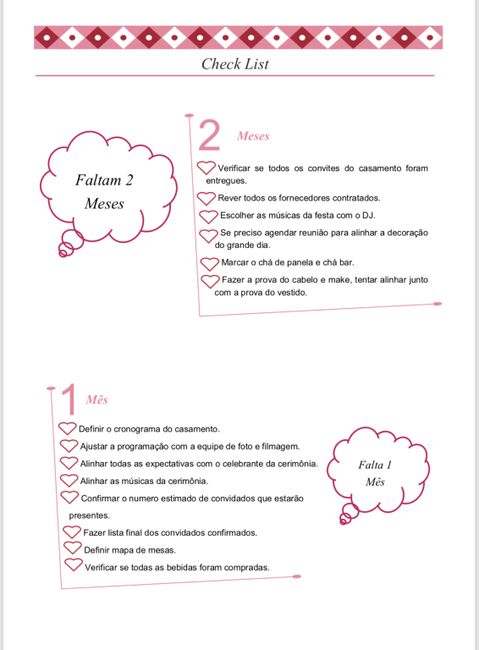 Checklist - 5