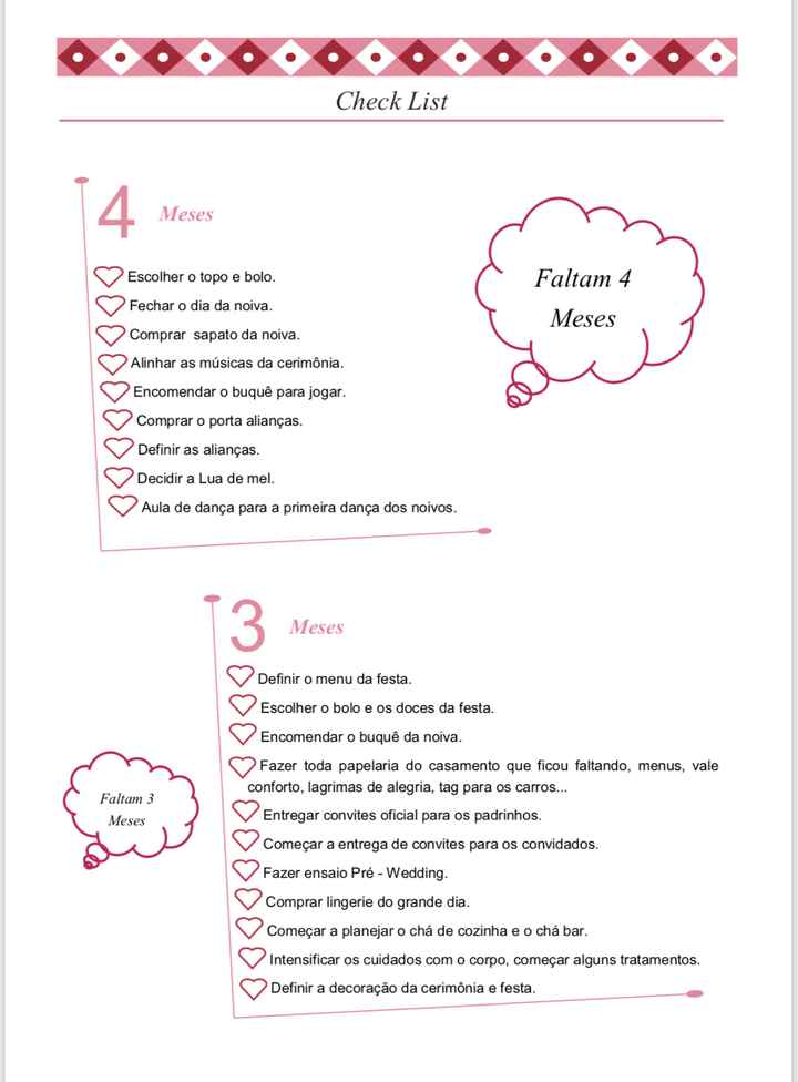 Checklist - 3