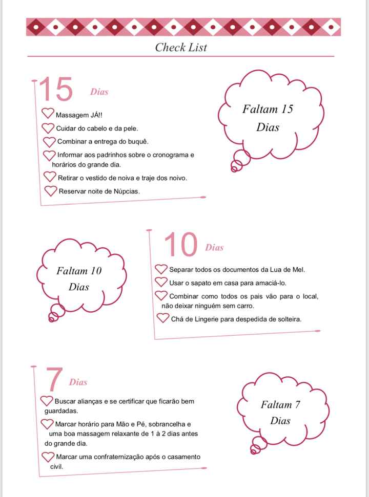 Checklist - 4