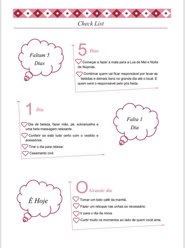 Checklist - 6