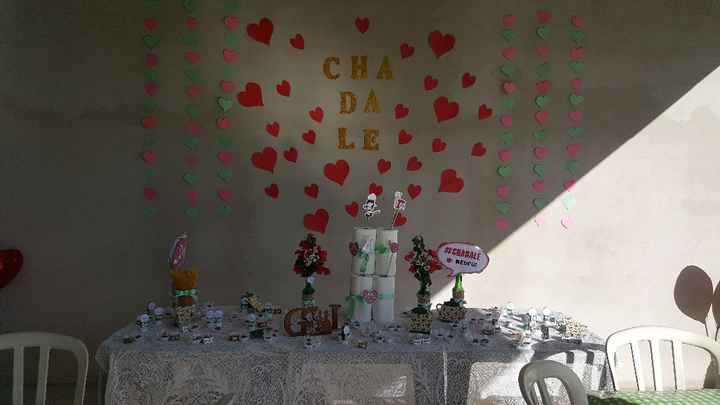 Decoração da mesa