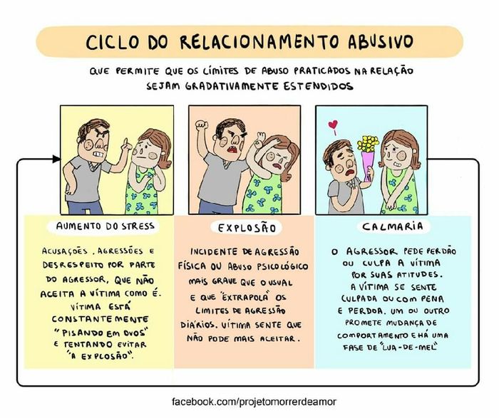 Desabafo )': me ajudem - 1