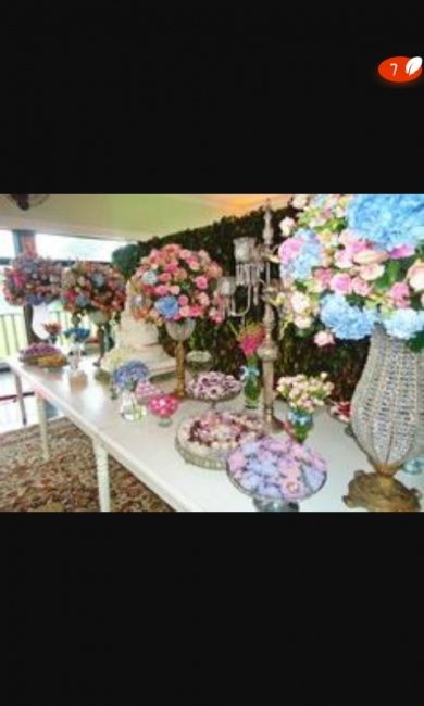 Duvida na cor da decoração.. - 2