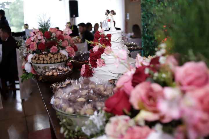 decoração mesa de doces