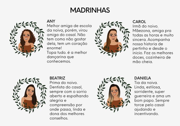 Meu manual de madrinhas e padrinhos 9