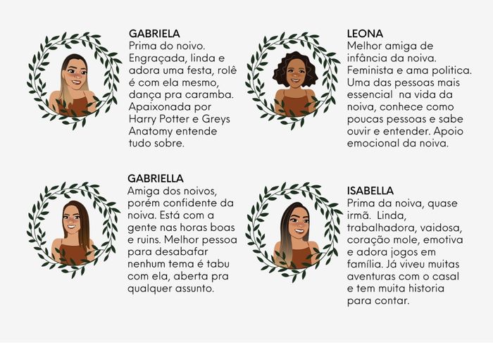 Meu manual de madrinhas e padrinhos 10