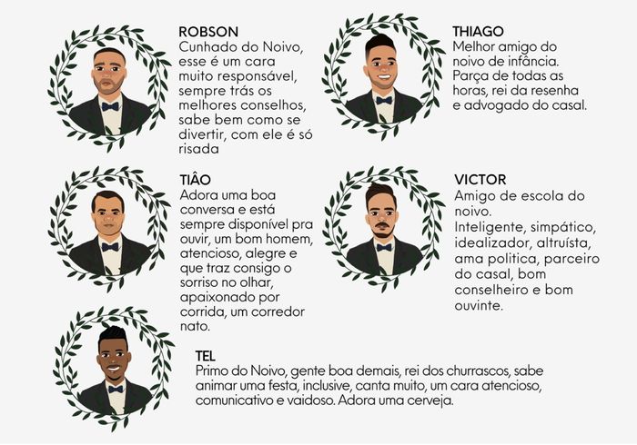Meu manual de madrinhas e padrinhos 15