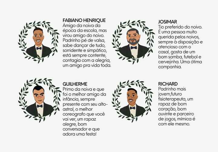 Meu manual de madrinhas e padrinhos - 21