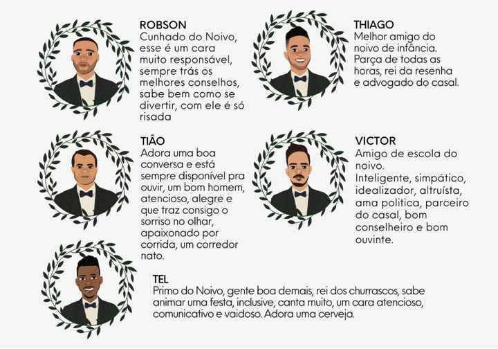 Meu manual de madrinhas e padrinhos - 22