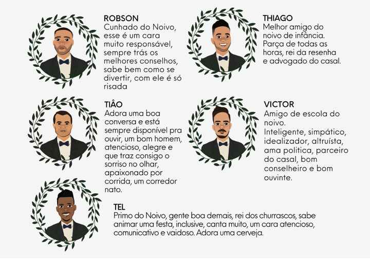 Meu manual de madrinhas e padrinhos - 27