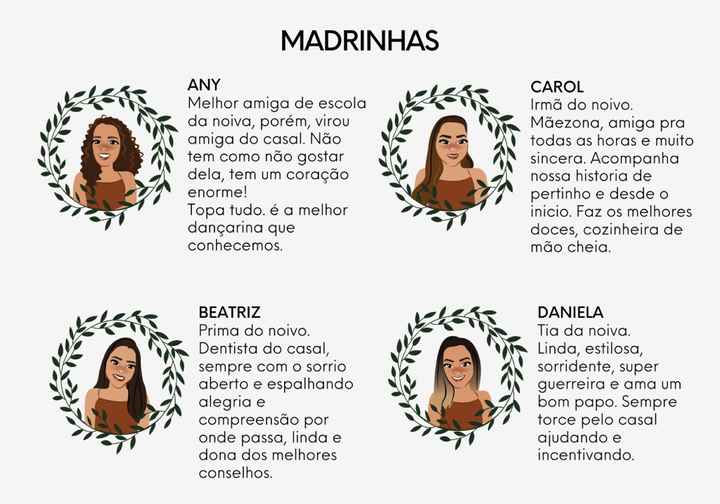 Meu manual de madrinhas e padrinhos - 28