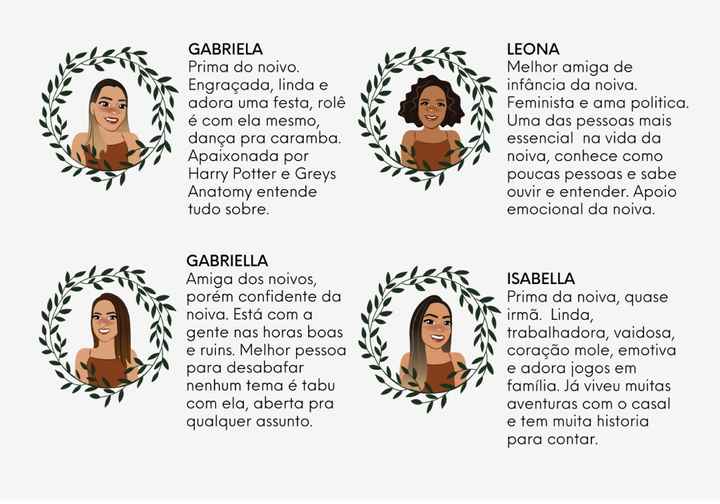 Meu manual de madrinhas e padrinhos - 29