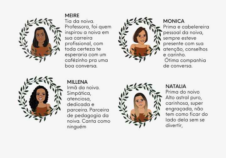 Meu manual de madrinhas e padrinhos - 30