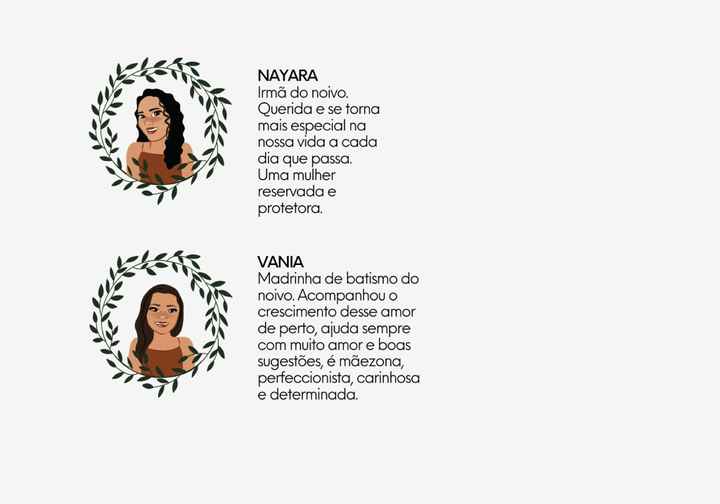 Meu manual de madrinhas e padrinhos - 31