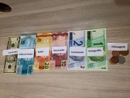 Quem concorda? - 1