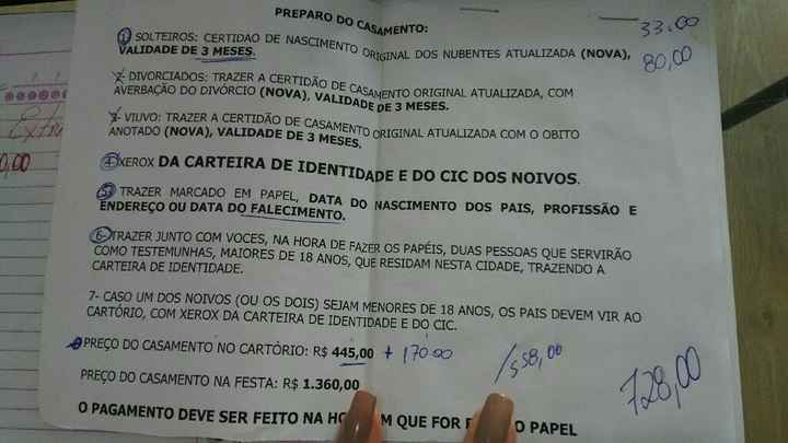 Casamento civil/preço absurdo/religioso com efeito civil...o que fazer? - 1