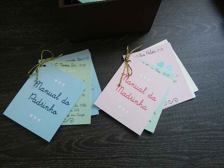 Detalhes do meu casamento: convite padrinhos - 3