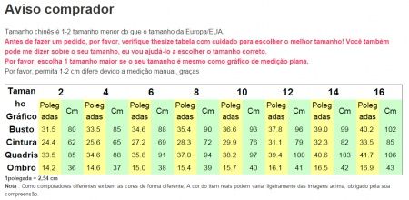 https://www.casamentos.com.br/forum/musicas-para-cerimonia--t109628
