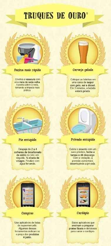 Dicas de Ouro
