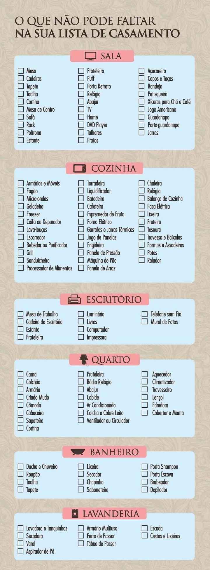 lista de casamento