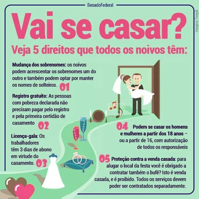 Vai se casar? - 1