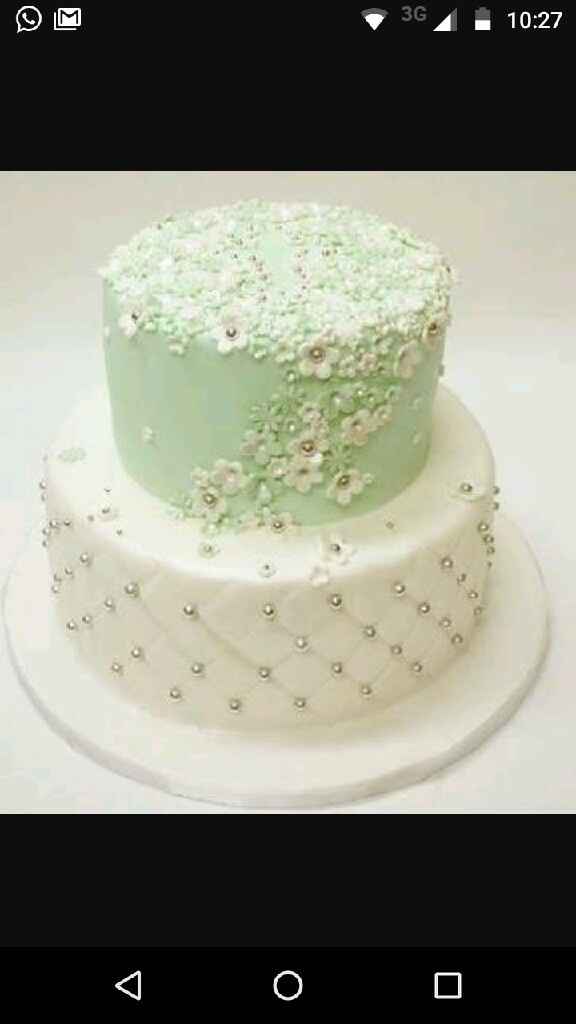 Meu bolo de casamento será______. - 1