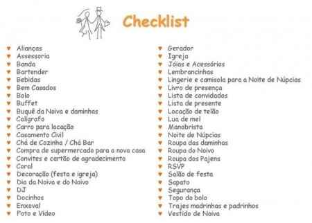 Check-list