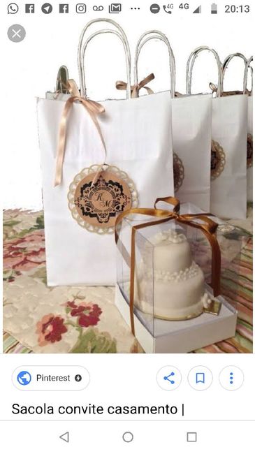 Presentes padrinhos - 1