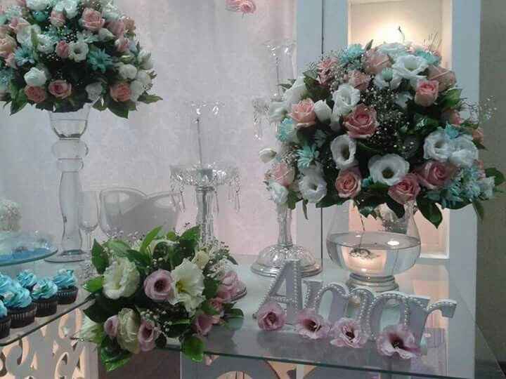 O que vcs acham dessa decoração???? - 3