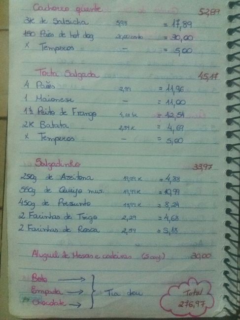  Nosso chá de panela - 2