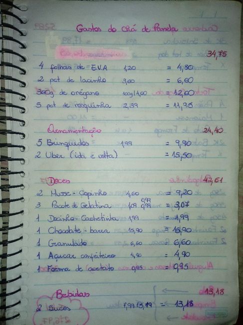 Chás compensam? - 14