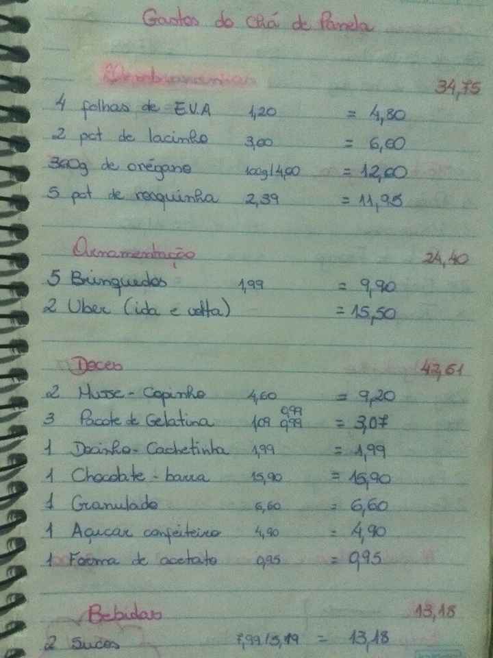  Nosso chá de panela - 1