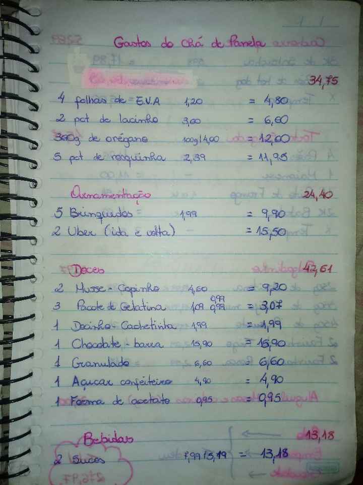 Quanto custa um chá de panela? - 1