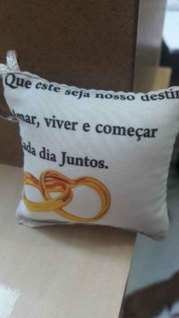 Chaveiros: alguém indica fornecedor? - 3