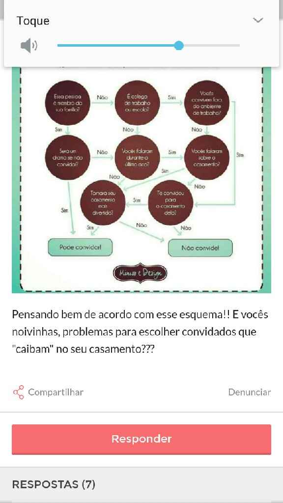 Convidados - 1