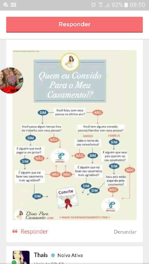 Convidados - 2