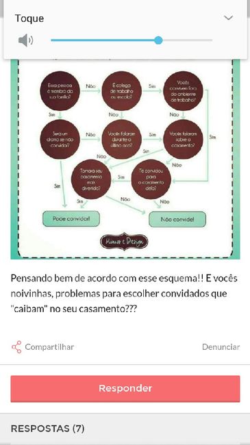 Convidados - 1