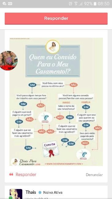 Convidados - 2