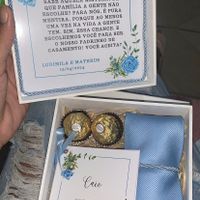 Caixa de padrinhos (paleta Azul serenity) - 4