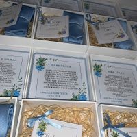 Caixa de padrinhos (paleta Azul serenity) - 7
