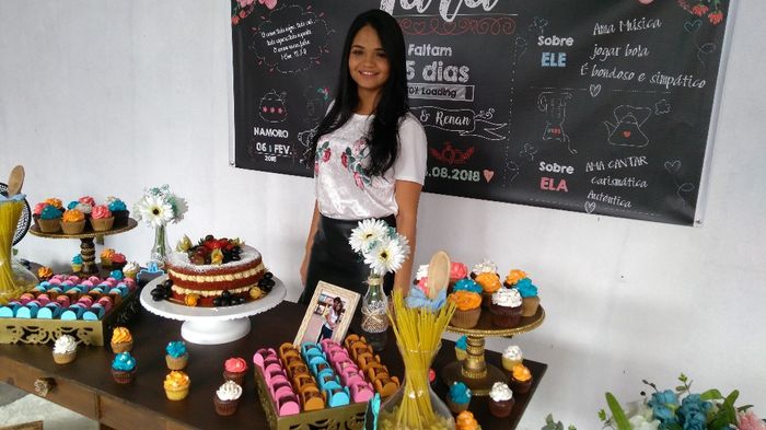 Cha de Cozinha