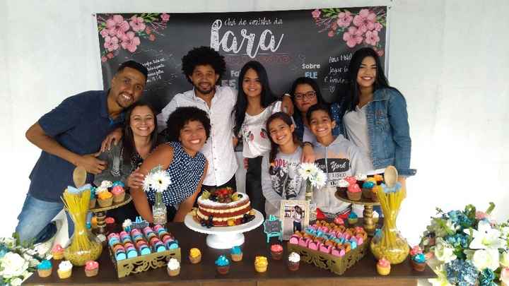 Cha de Cozinha