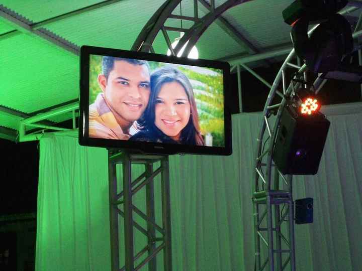 telas LCD