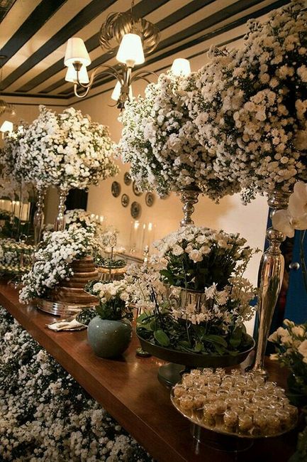 Qual a cor mais popular nas decorações? - 2