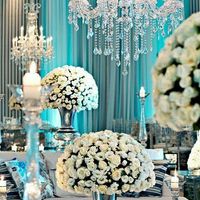 Qual a cor mais popular nas decorações? - 1