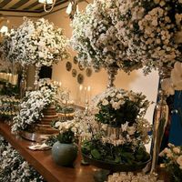 Qual a cor mais popular nas decorações? - 2