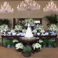 Inspirações atuais ! rs 